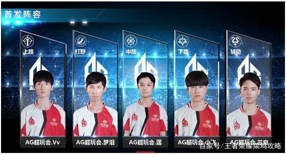 同时带动了