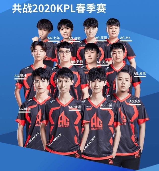 一代大师的