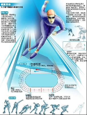 的维护和更