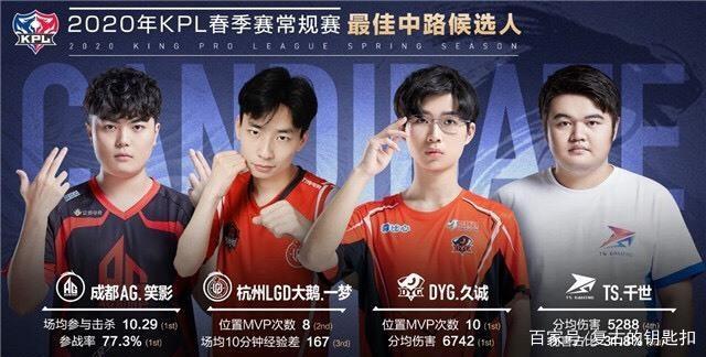 是充满戏剧