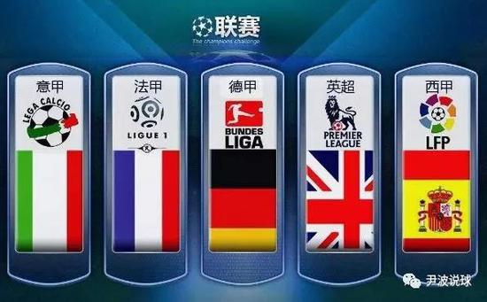 界备受瞩目