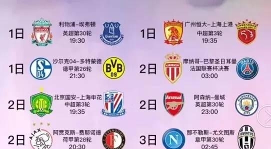 局开始